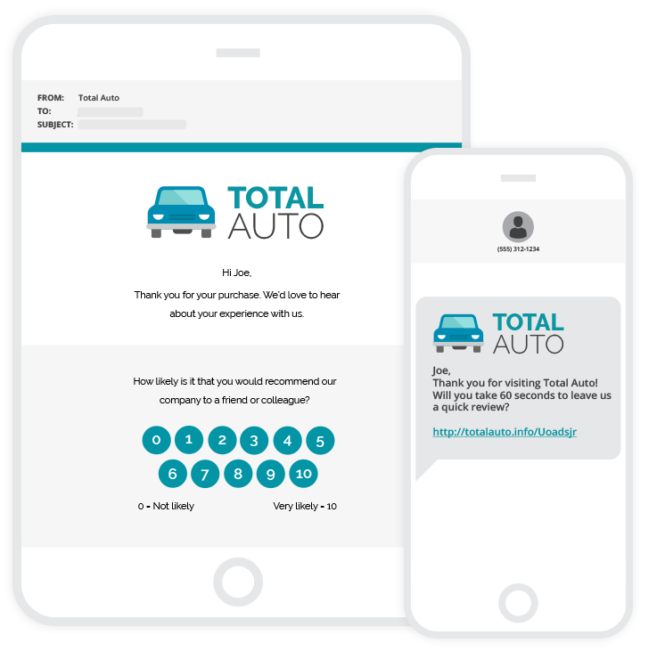 Email marketing example to get reviews