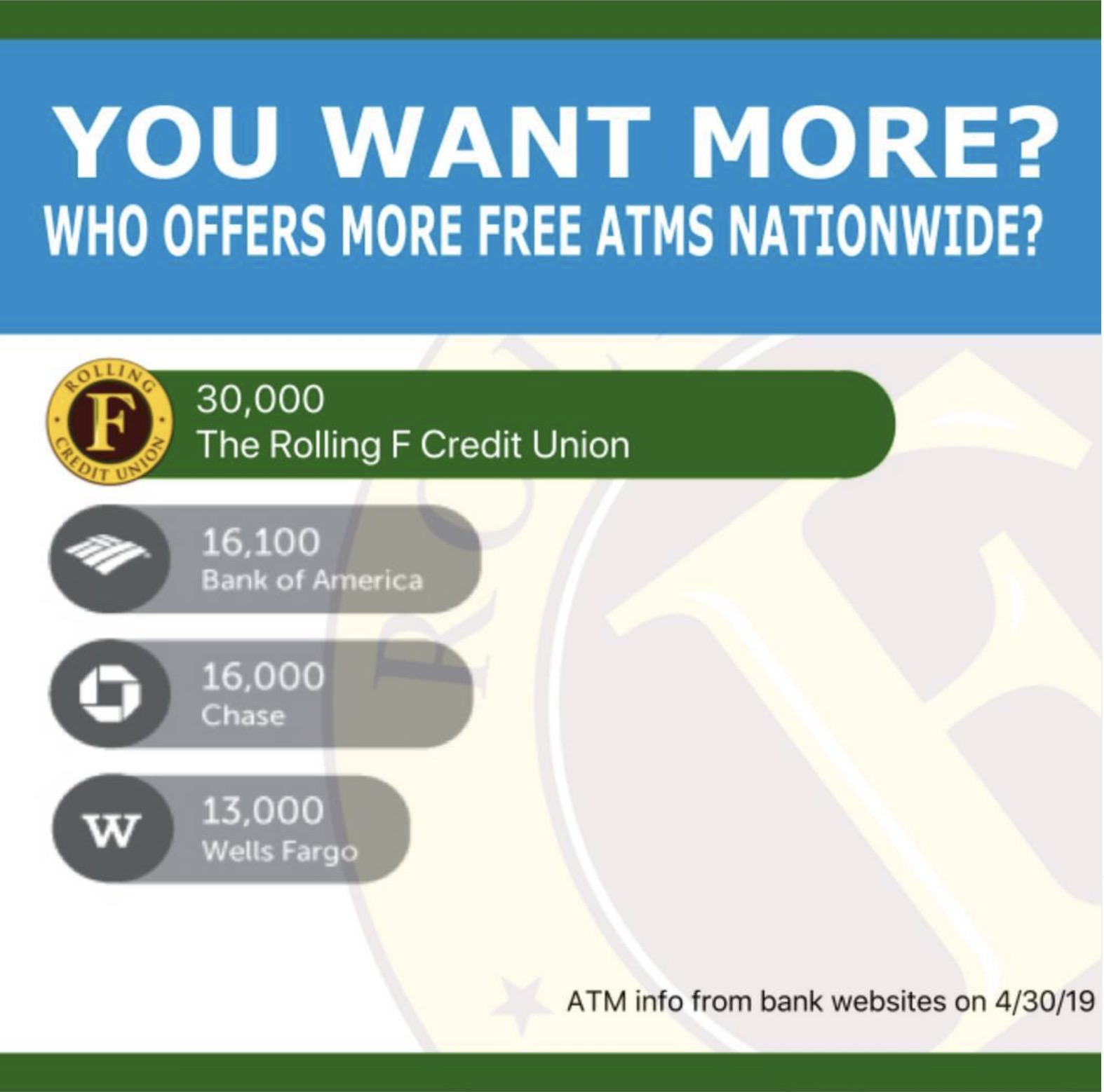 credit union social media example 4