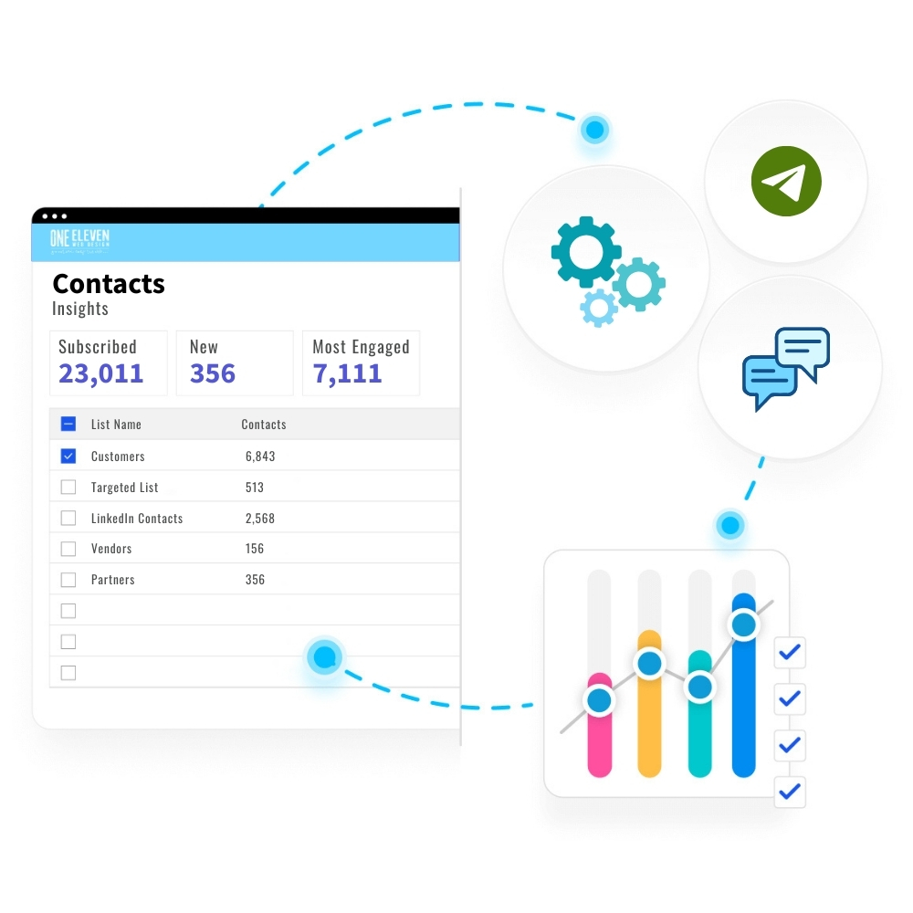 CRM Dashboard example